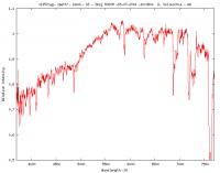 profilo-v1357cyg.jpg