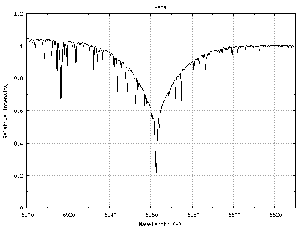 _vega_20140705_841.png