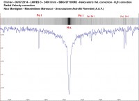 Chi Herculis