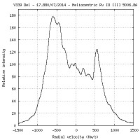 _v339del_20140717_880_helio_vrad.jpg