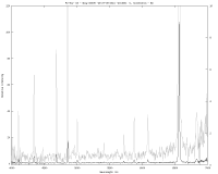 PU VUL: 26-27-08-2014