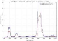 Nova_Cyg_2014_comp.jpg
