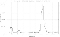 _novacyg2014_20140812_882_flux.jpg