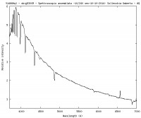Pr0filo-V1466Aql.jpg