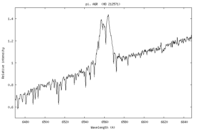 _pi_aqr_f1test_20141017_860_mleonardi.png