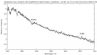 Profilo-NovaAsassn-14cv_20141027_915.jpg