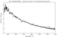 Profilo PNV J03093063+2638031.jpg