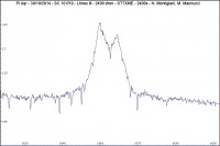 Pi Aqr - 30/10/2014