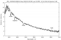 Profilo-PNV-J03093063+2638031.jpg