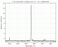 T_Tau_1jan2015.gif