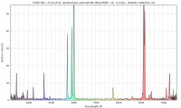 Profilo-col-M42.jpg