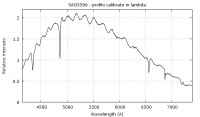SAO5596.jpg