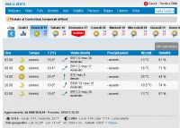 meteo.jpg