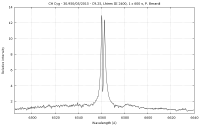 _chcyg_20150530_950.png