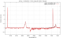 AG_Dra_2-5jun2015.png