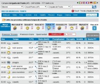 meteo.jpg