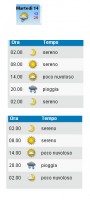 meteo.jpg