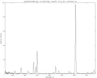 Profilo-nova-sgr-2015.jpg
