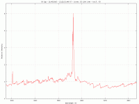 CH Cyg-2015-08-21-total-anim.gif