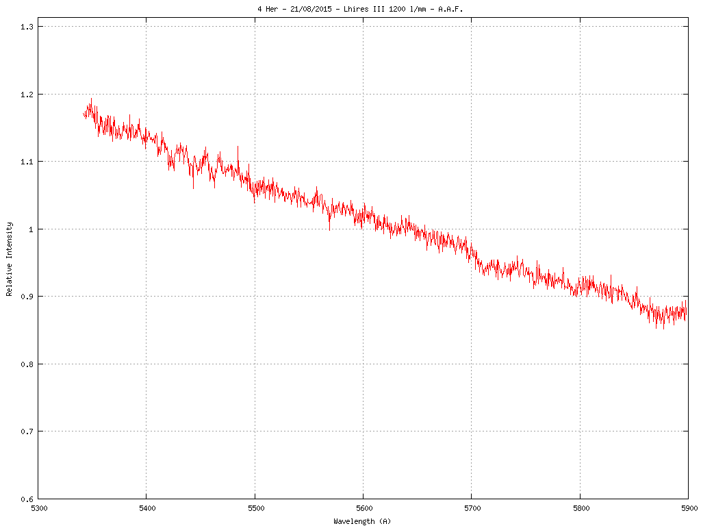 4 her - 5400 - 1200lmm - calib-int.png