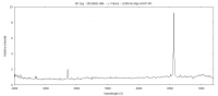 BF Cyg - 21 agosto 2015