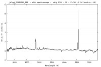 Profilo-BF-Cyg.jpg