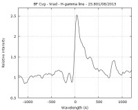 _bfcyg_20150825_801_vrad.jpg