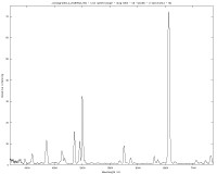 Profilo-Nova-Sgr-2015_2.jpg