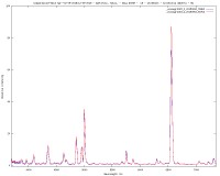 Comparazione-Nova-Sgr-2015_2.jpg