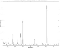 Profilo-Nova-Sgr-2015-2.jpg
