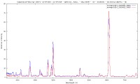 Comparazione-Nova-Sgr-2015-2.jpg