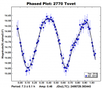2770_Tsvet_LC.PNG
