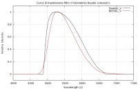 Trasm_compare.jpg