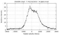 H-alpha_Vrad.jpg