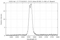 _v1831aql_20151017_777.jpg