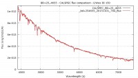 CALSPEC-Comparison.jpg