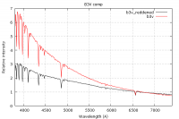 b3v_reddened.png