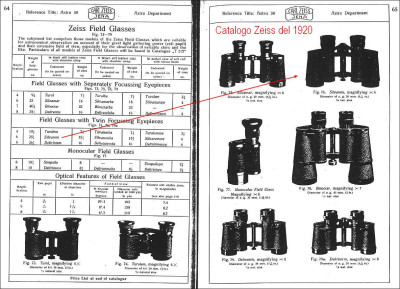 Dalla pagina del catalogo Zeiss del 1920 con frecce del silvarem