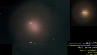 Mosaico cometa con confronto di immagine e dimensioni con testo