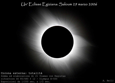 corona esterna somma Regist