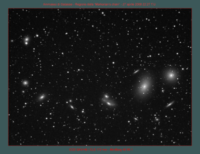 140 Markarian