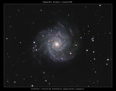 155 M74