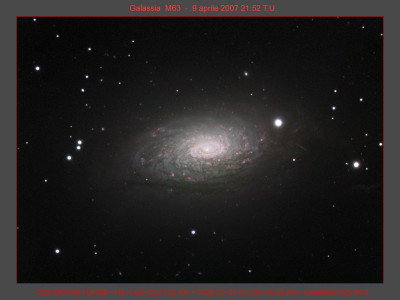 68 M63
