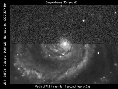 M51 test