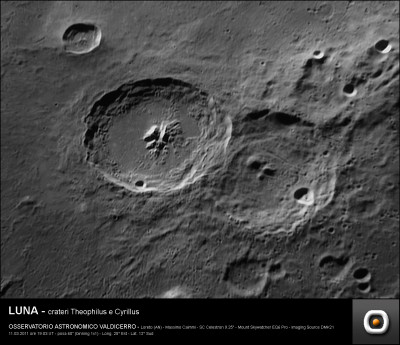 Crateri Theophilus e Cyrillus