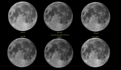 Luna 6ott06 con 6 filtri