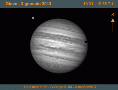 Animazione eclisse satelliti Giove