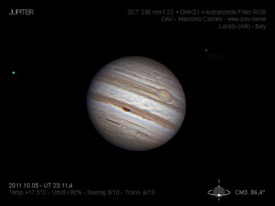 GIOVE 05.10.2011