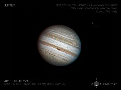 GIOVE 05.10.2011