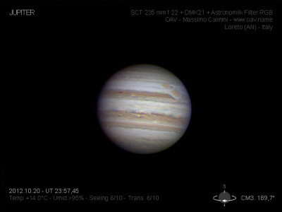 GIOVE 21.10.2012